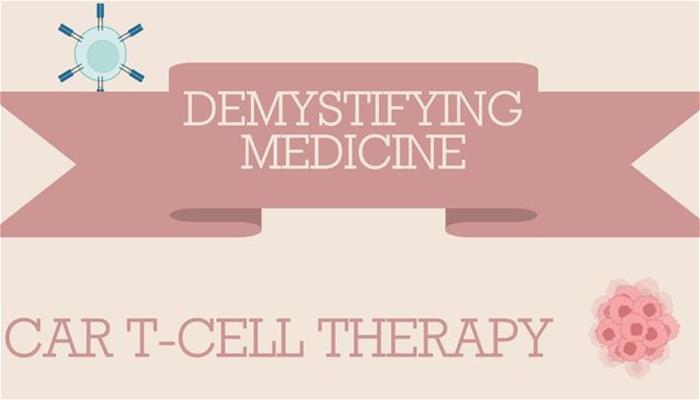 Demystifying medicine Car T-Cell Therapy
