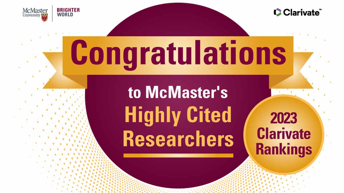 A graphic that reads, ‘Congratulations to McMaster’s Highly Cited Researchers - 2023 Clarivate Rankings.